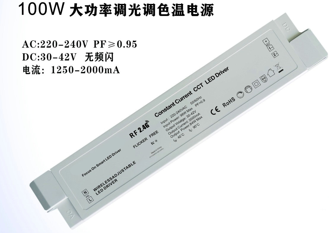 Qu'est-ce que la gradation 2,4G ?